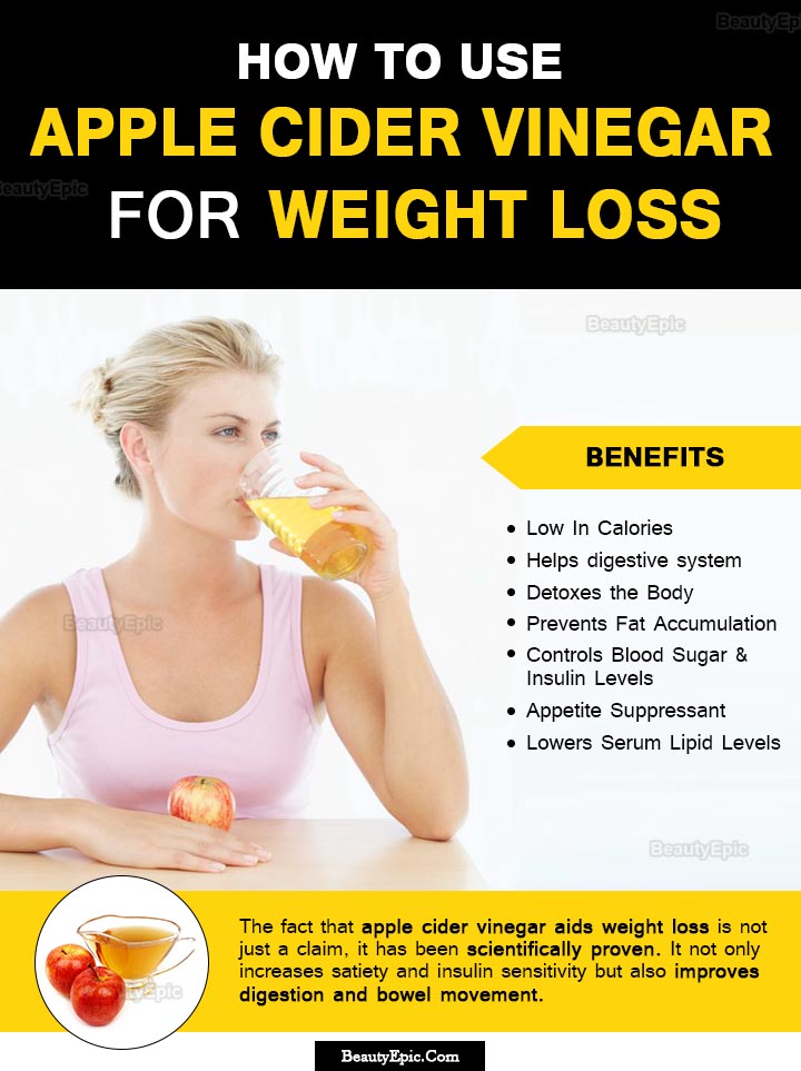 The Insider's Guide to Apple Cider Vinegar and Weight Loss: Discovering the Hidden Secrets